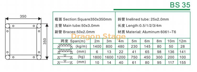 BS35 Screw Aluminum Lighting Truss 350x350mm (1)