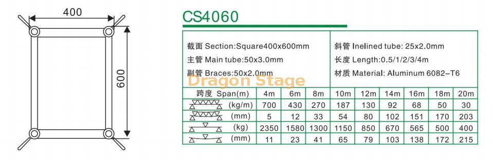 CS4060 Aluminum Square Truss 400x600mm (1)