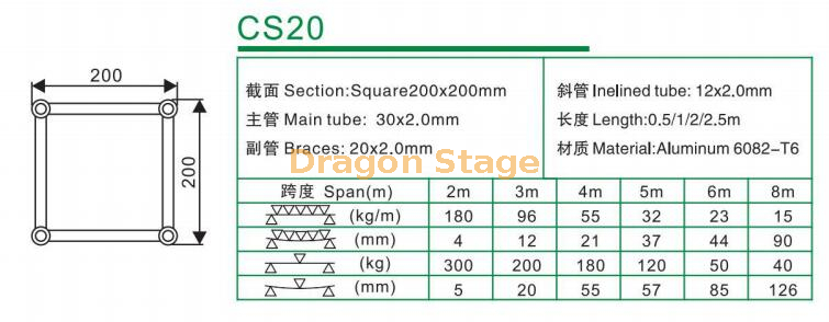 Aluminum Box Truss Cs20 Spigot Truss 200x200mm (2)