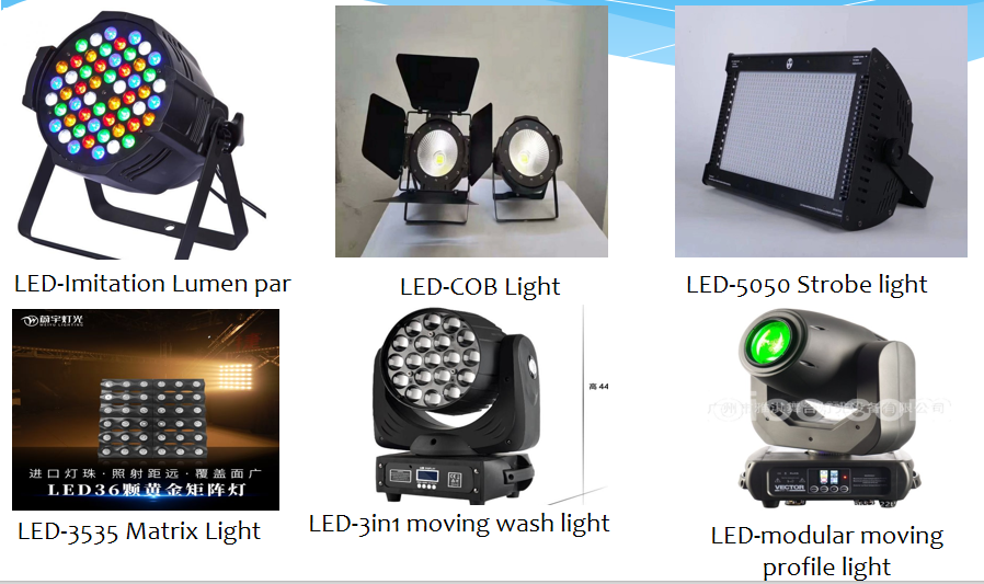 What Is LED for Stage Lighting (2)