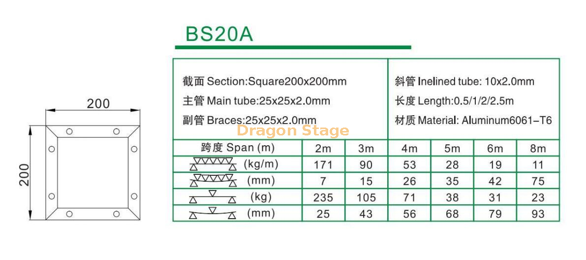 BS20A (1)