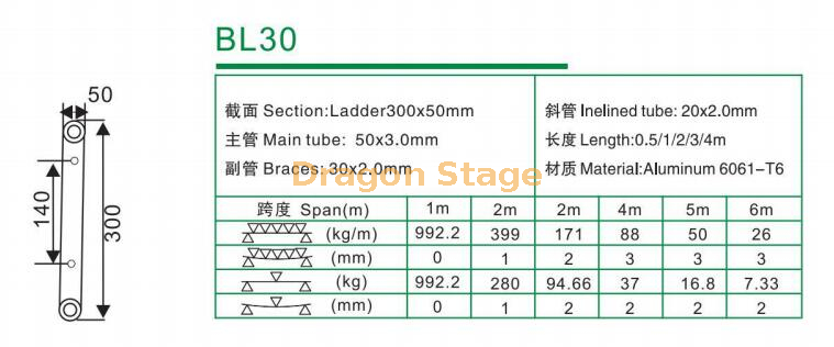 BL30 Aluminum I Truss with Bolt 300mm (1)