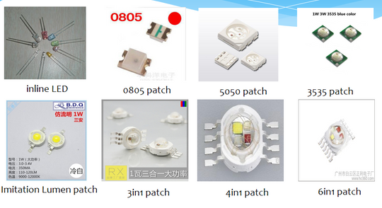 What Is LED for Stage Lighting.png
