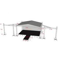 Stage Roof Truss Systems