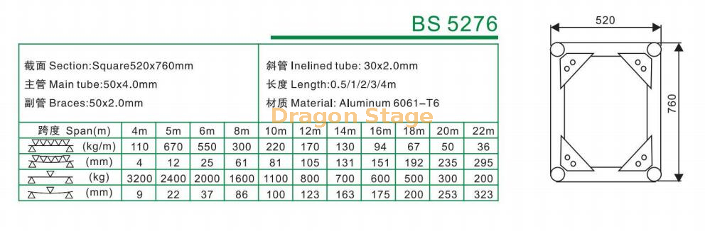 BS5276 Aluminum Music Audio Screw Lighting Truss 520x760mm (2)