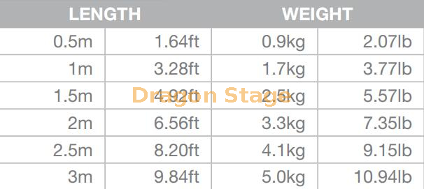 cs10 weight