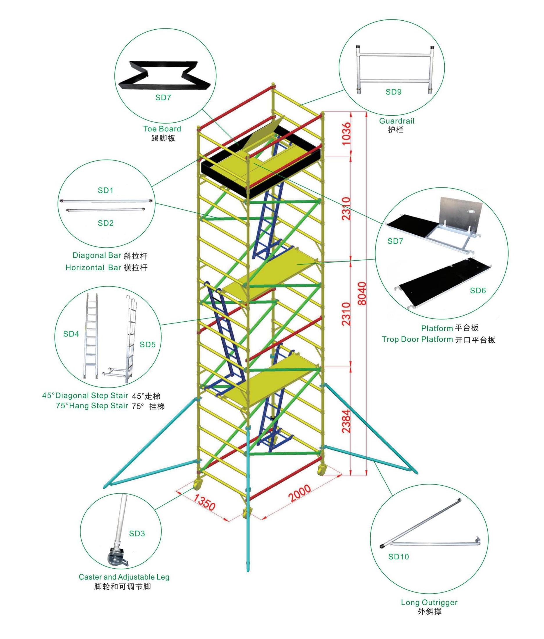 mobile scaffolding parts