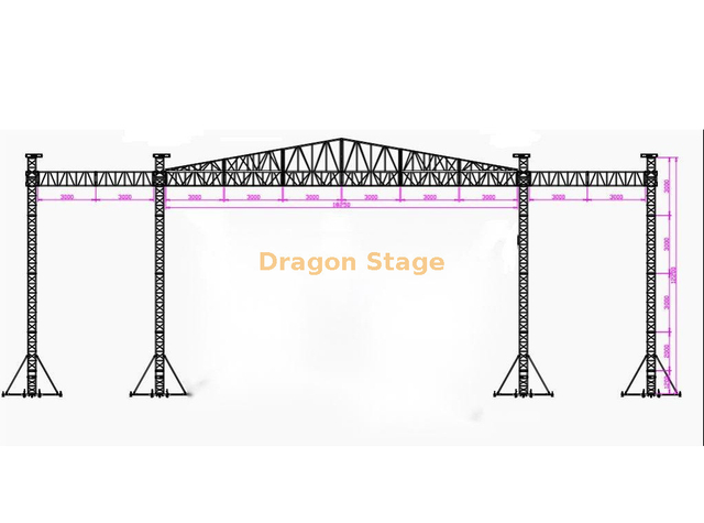 18x16x12m Arched Roof Truss System with Dual 6m LED Screen Wings (12m Height, Aluminum Spigot Truss)