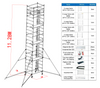 1.35x2x11.28m Outdoor Portable Double Scaffold with Ladder