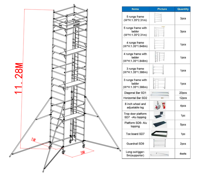 1.35x2x11.28m Outdoor Portable Double Scaffold with Ladder