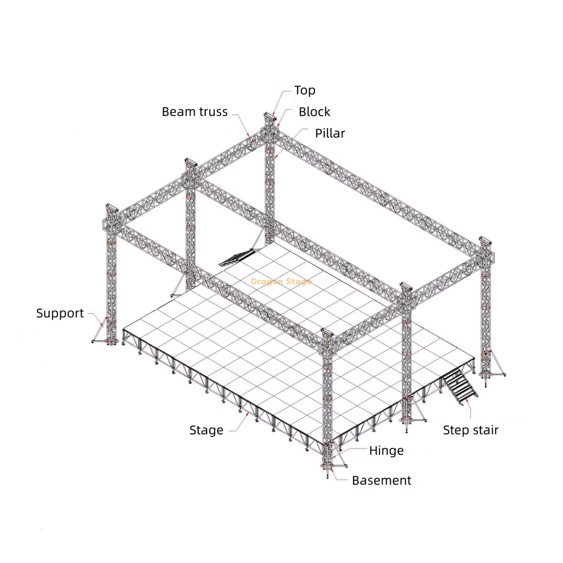 Bolt Square Truss for Outdoor Events 40x40x26ftt