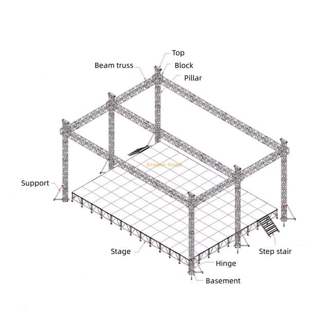 Bolt Square Truss for Outdoor Events 40x40x26ftt