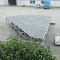 Custom Stage Platform System