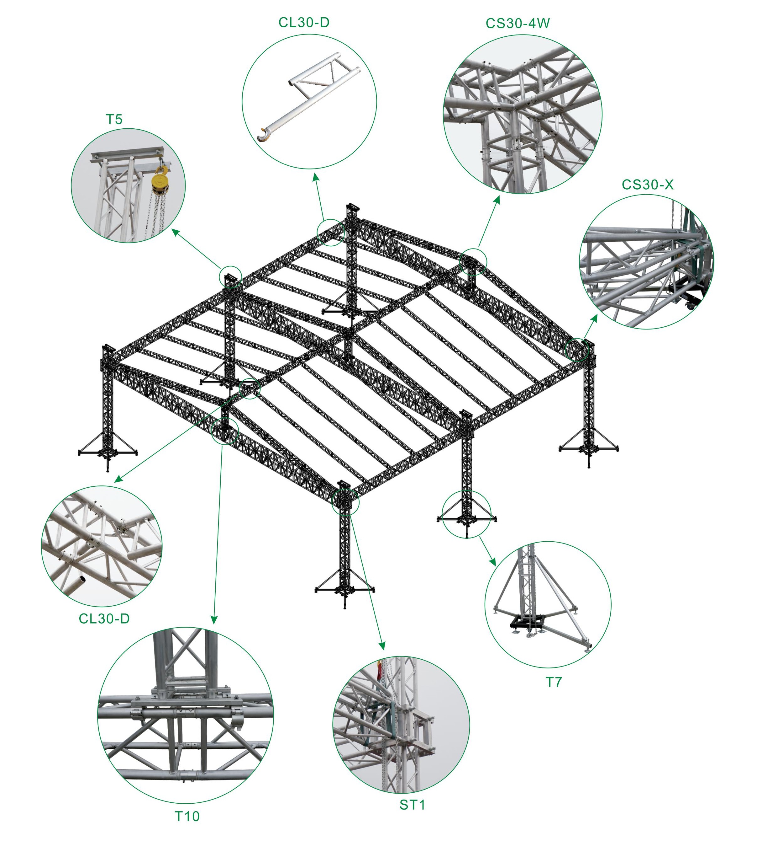 What types of lighting trusses are available, and what are their differences?