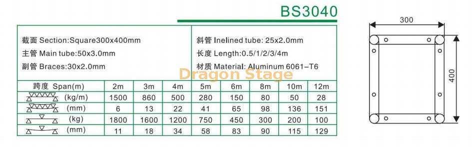 BS3040 Aluminum Alloy Bolt Square Truss 300x400mm (1)
