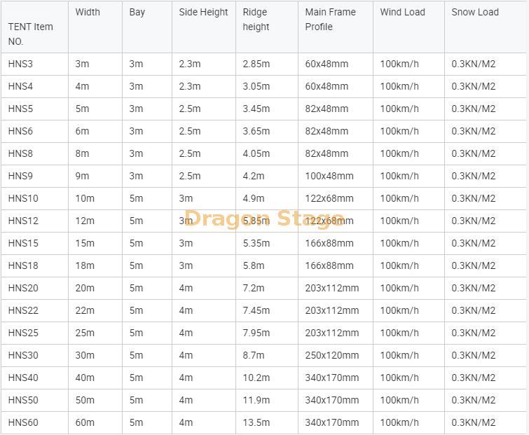 A frame Marquee Tent Material (2)