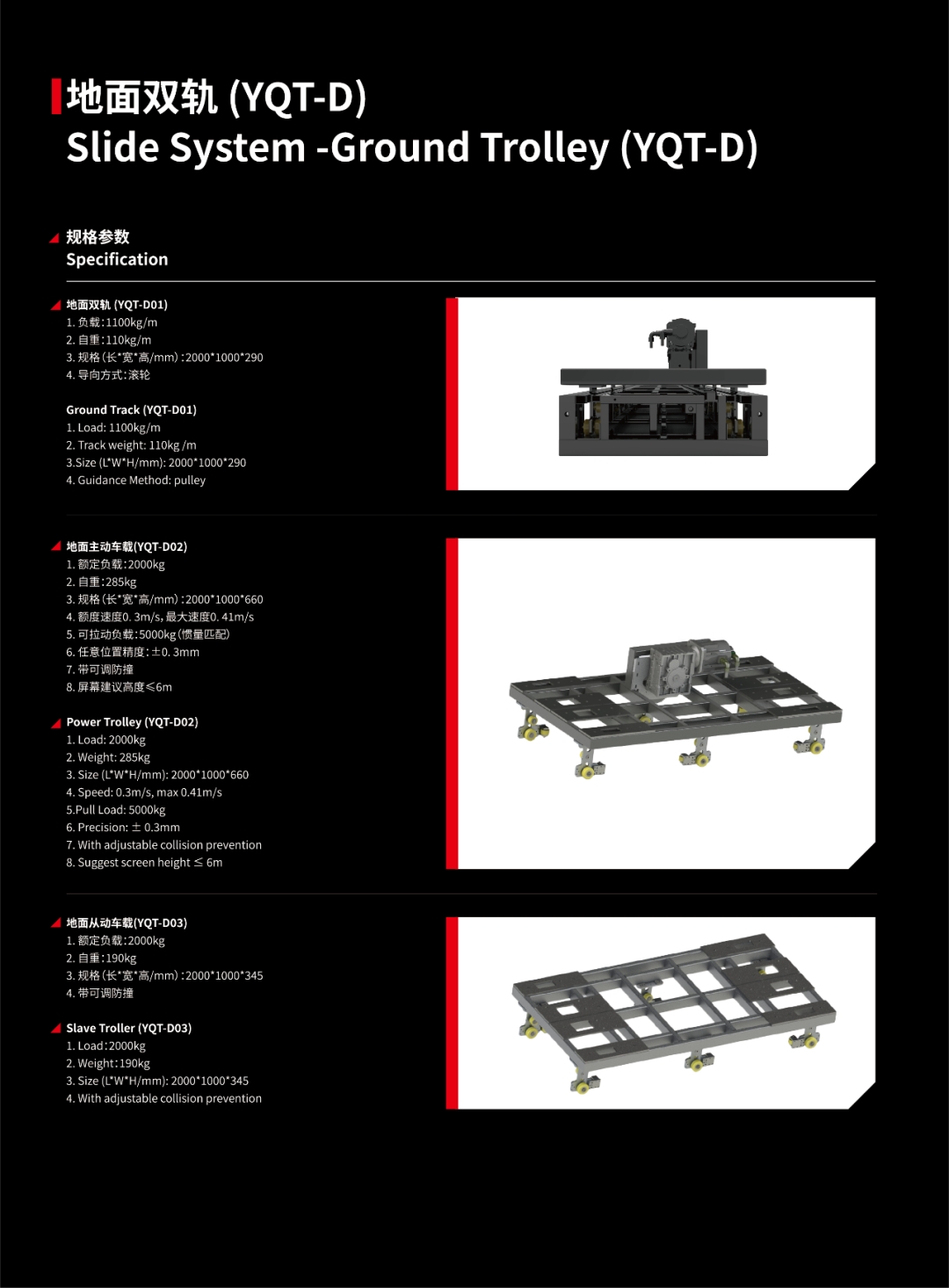 Ground dual track