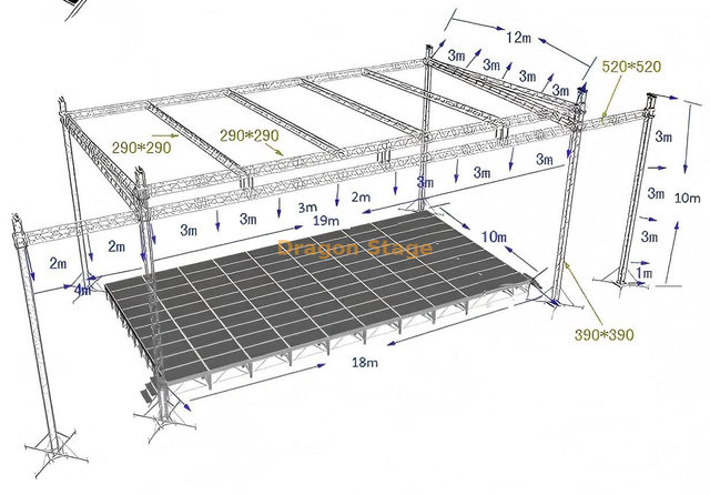 Custom Flat Foof Stage Truss System 19x12x10m