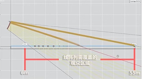 sound pressure arrange for long distance