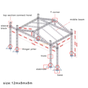 12x8x8m Bolt Truss Peak Roof System with Dual 2m Speaker Wings (Ground Support Stage Roof)