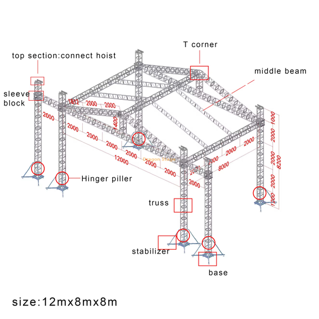 12x8x8m Bolt Truss Peak Roof System with Dual 2m Speaker Wings (Ground Support Stage Roof)