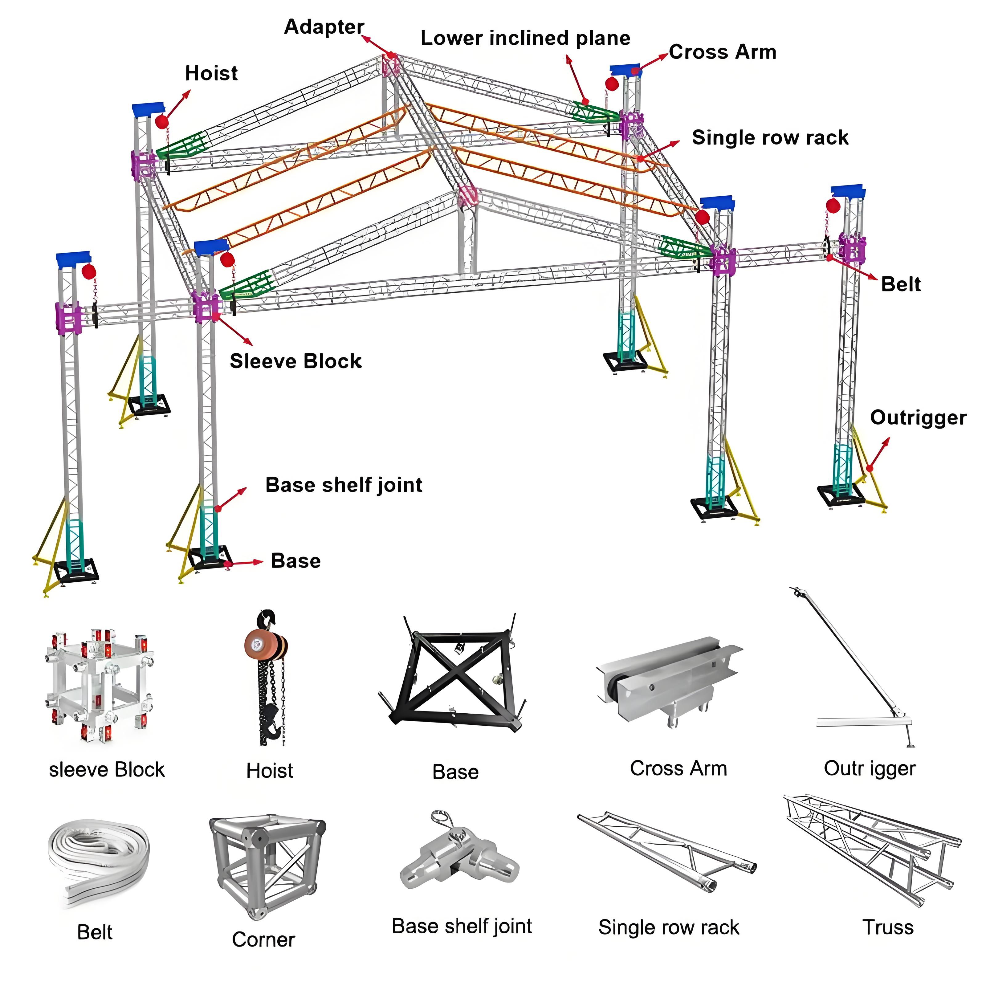 roof truss system elements