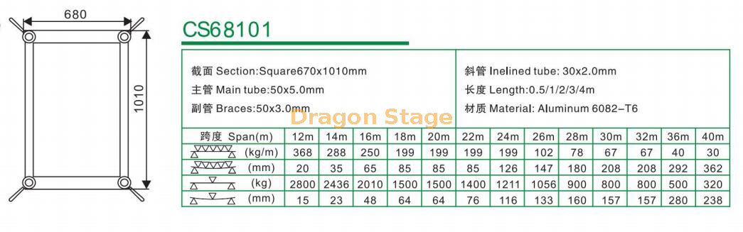 CS68101 Heavy Duty Stage Light Truss 680x1010mm (1)