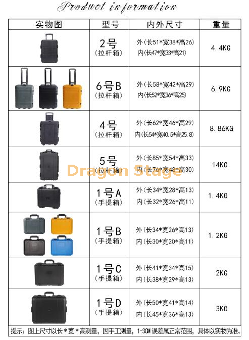 sizes of abs case