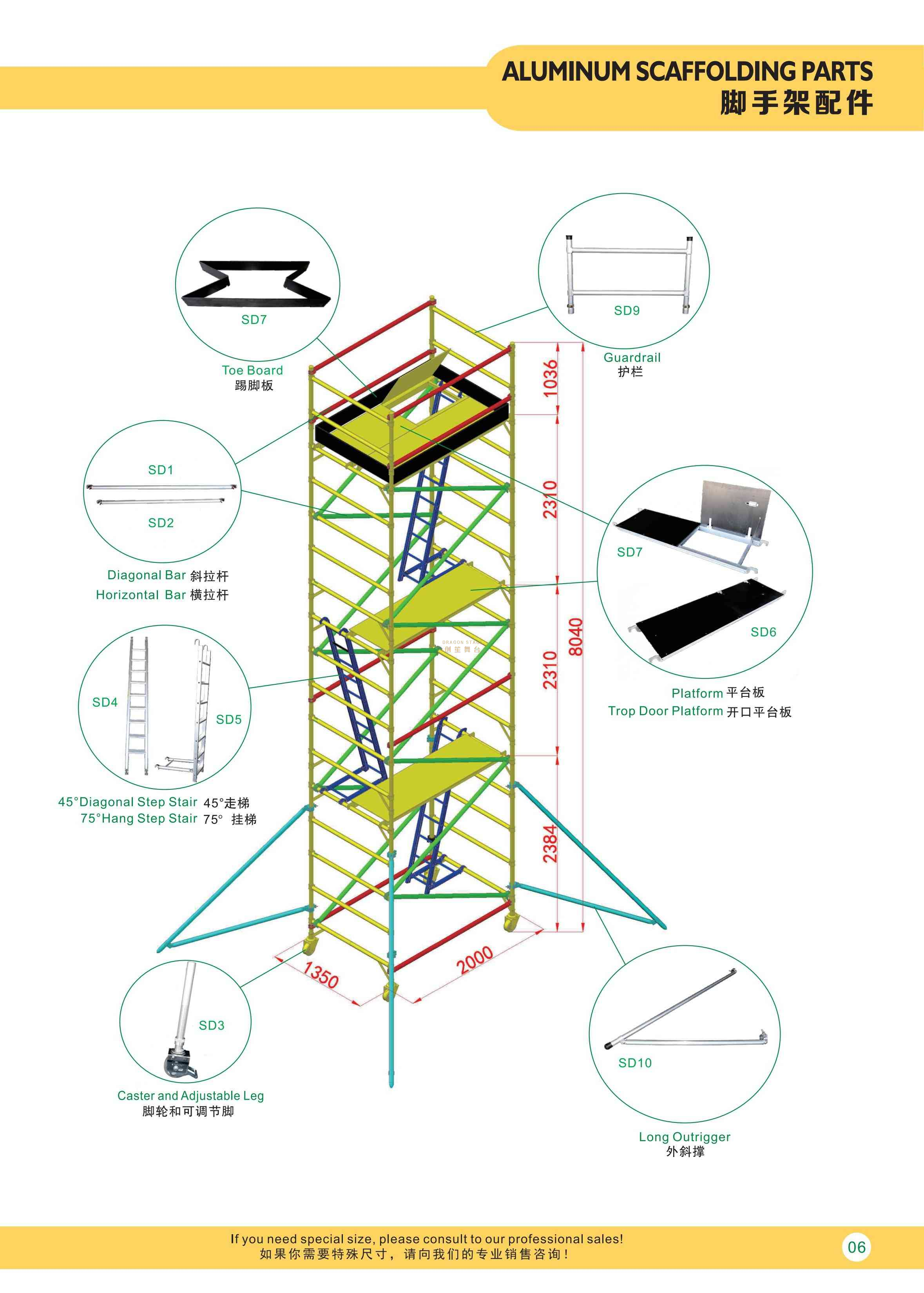 parts of scaffold (2)