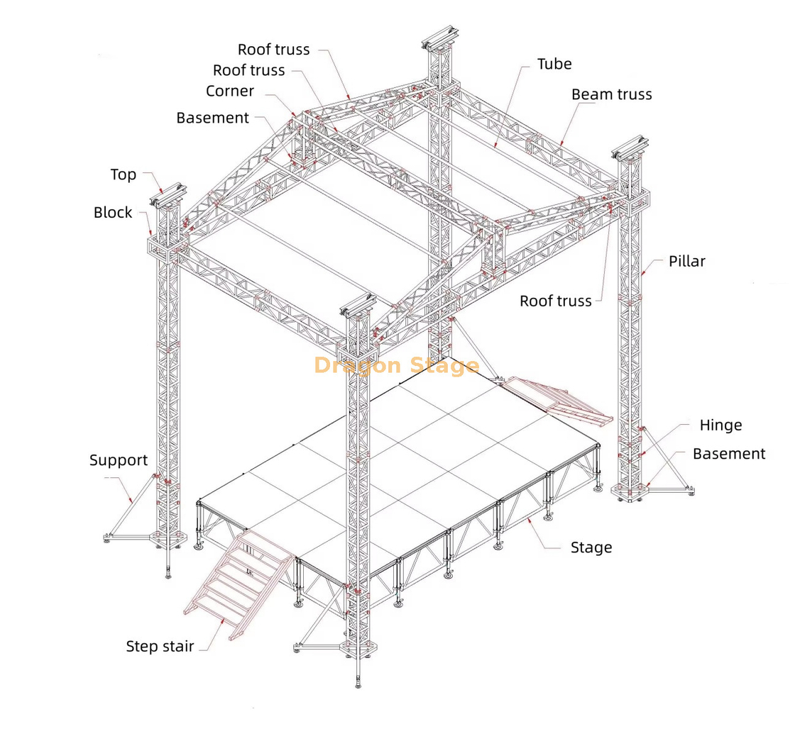 Aluminum Dj Roof Frame Truss for Wedding Stage 7x4x8m