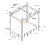 Aluminum Dj Roof Frame Truss for Wedding Stage 7x4x8m