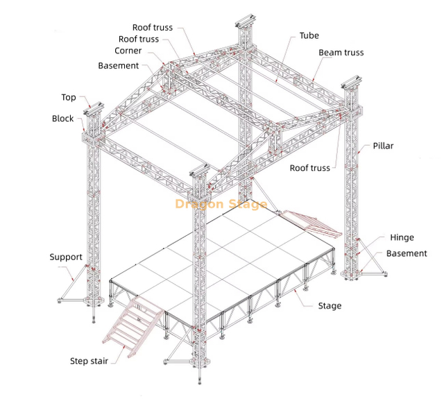 Aluminum Dj Roof Frame Truss for Wedding Stage 7x4x8m
