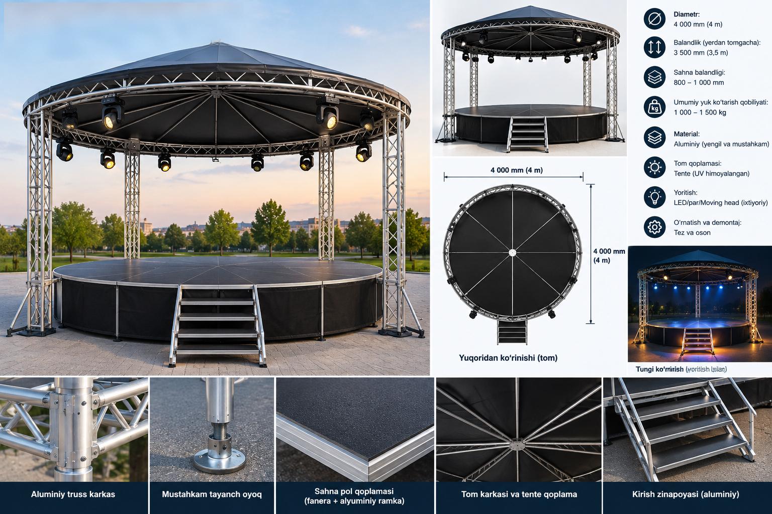 4m Diameter Round Aluminum Mobile Stage with Roof.jpg