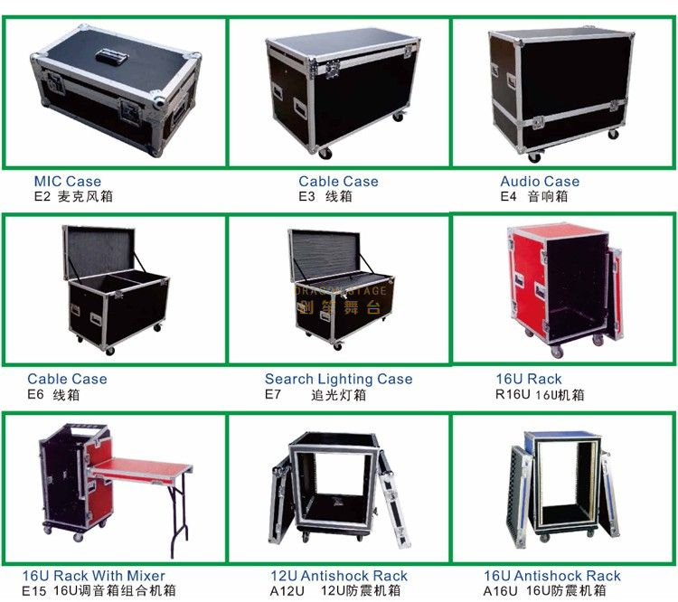 How to buy a flight case?