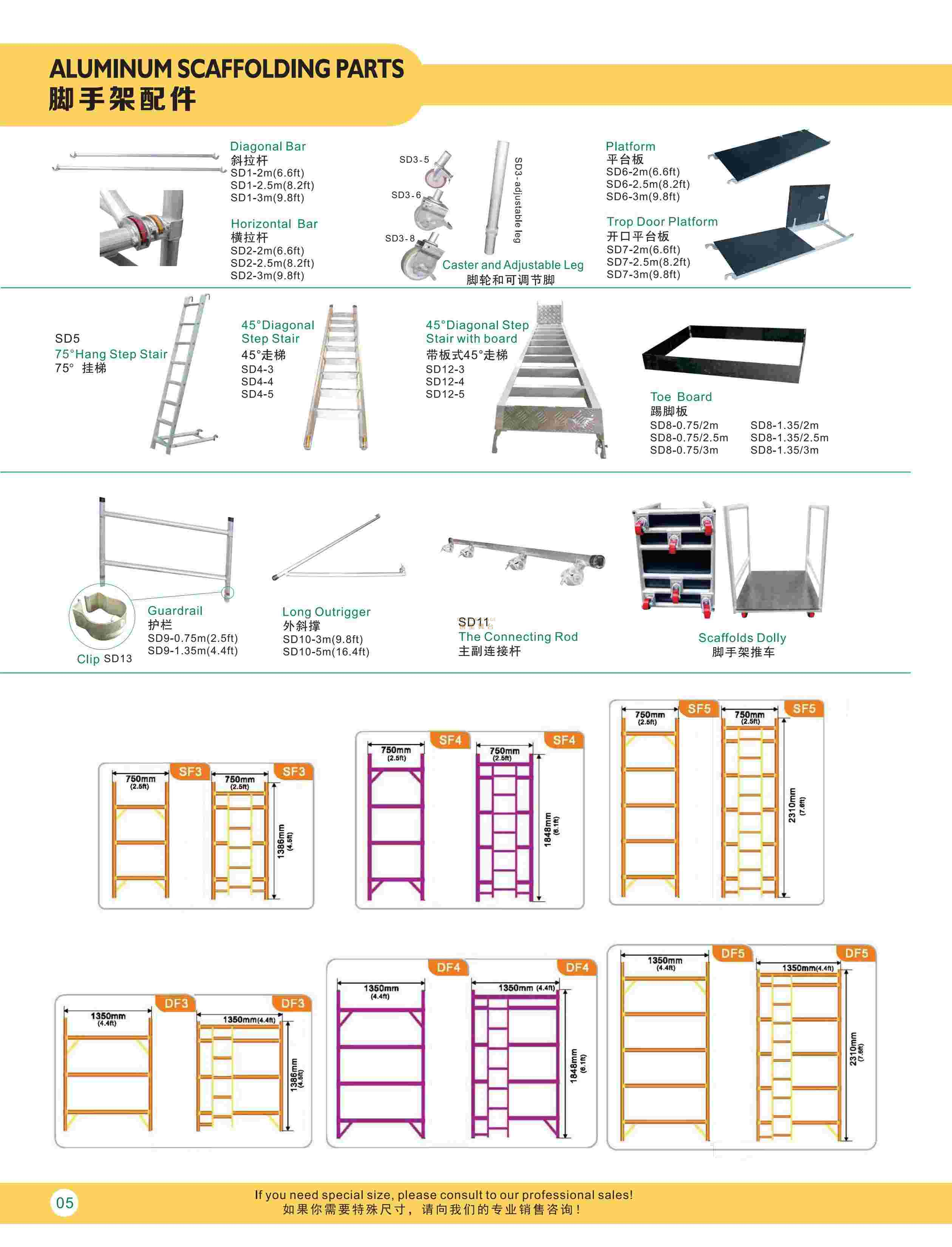 parts of scaffold_