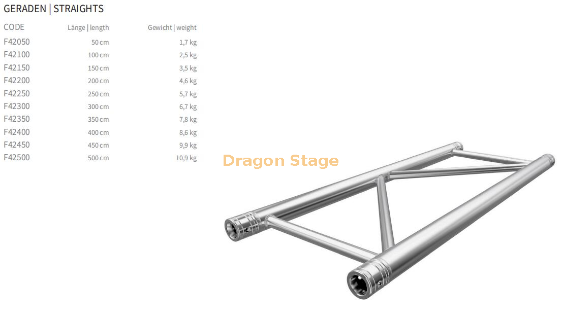 F42 TRUSS (1)