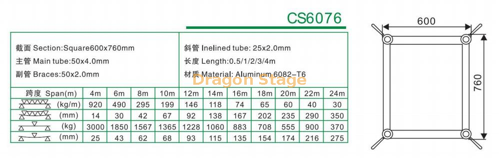 CS6070 Heavy Duty Stage Box Truss 600x700m (1)