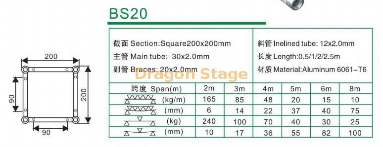 BS20 Aluminum Bolted Truss 200x200mm (1)