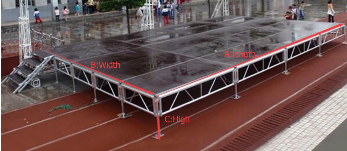 stage size