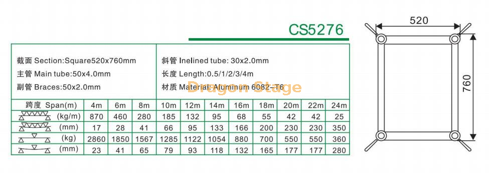 CS5276 Aluminum Heavy Duty Lighting Truss 520x760mm (1)