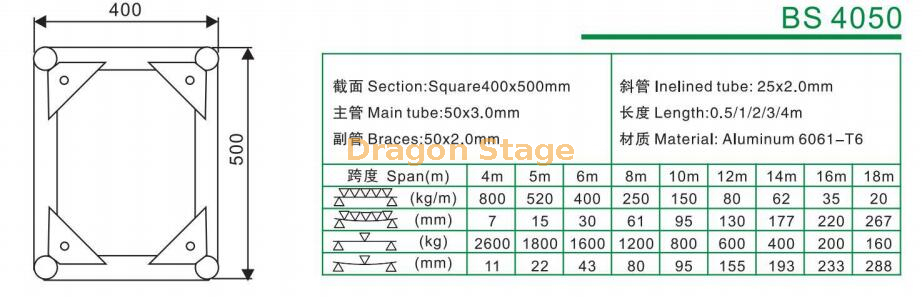 BS4050 Aluminum Music Audio Screw Lighting Truss 500x400mm (2)