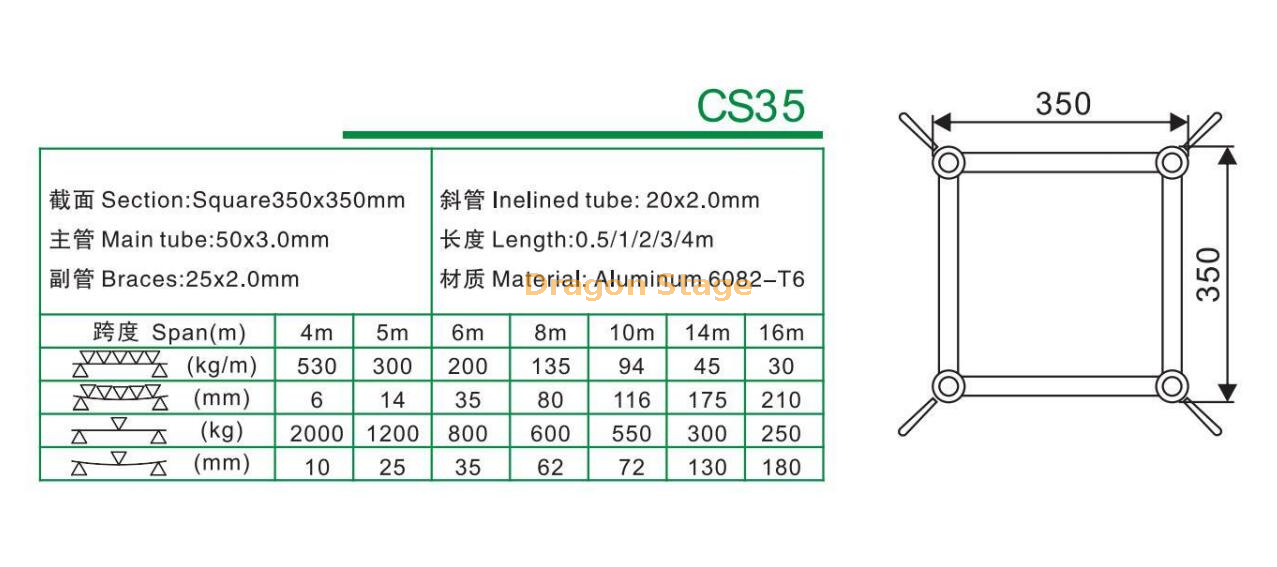 CS35 Aluminum Spigot Truss 350mm (1)