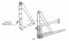 Aluminum Pillar Auxiliary Tower Crane Tower Pillar Erector