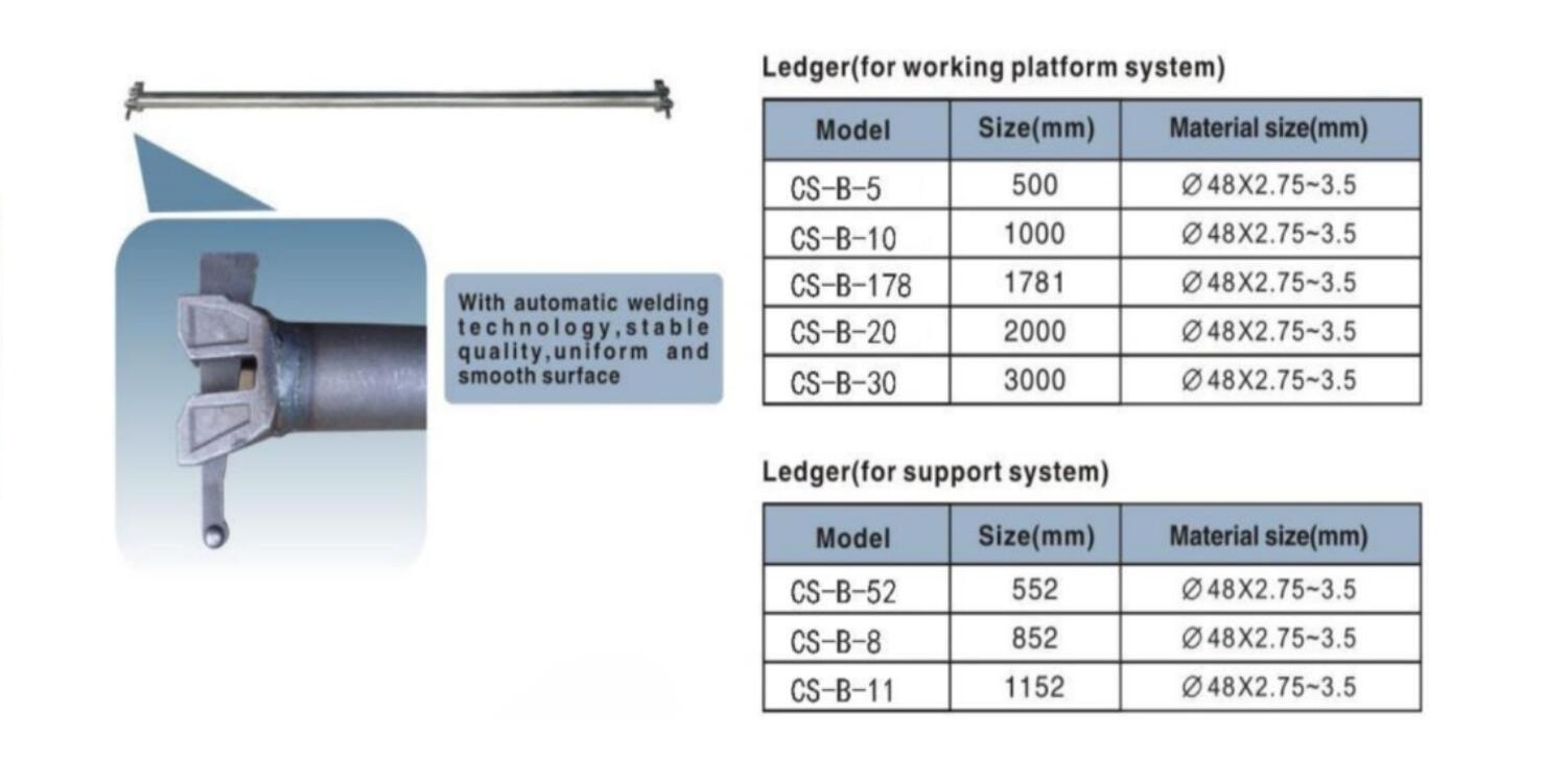 layher truss ledger specifications