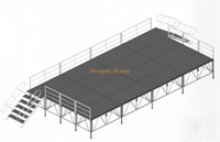 2. Stage Size & Layout Flexibility
