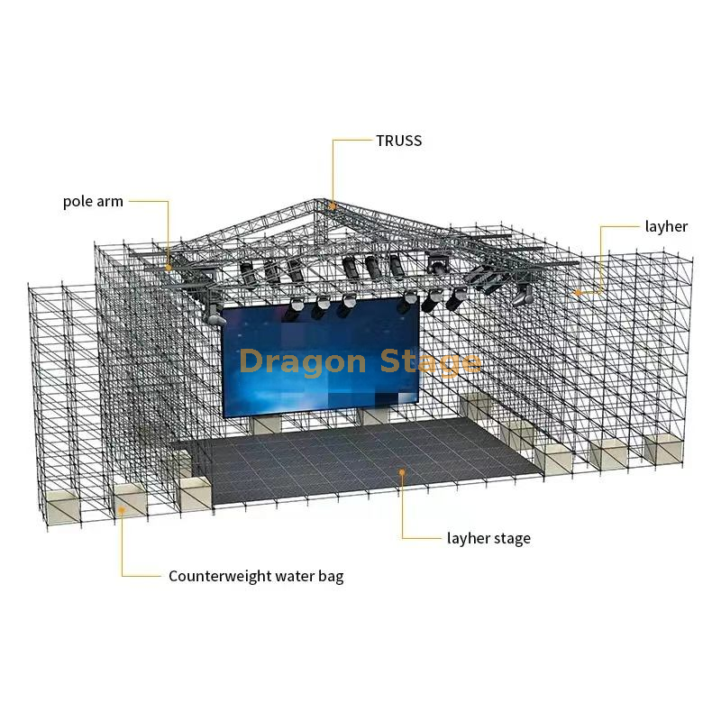 32x24x18m Large Ringlock Scaffold Roof Truss Structure for Outdoor Events
