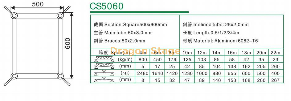 Cs5060 Aluminum Heavy Duty Lighting Truss 500x600mm (1)