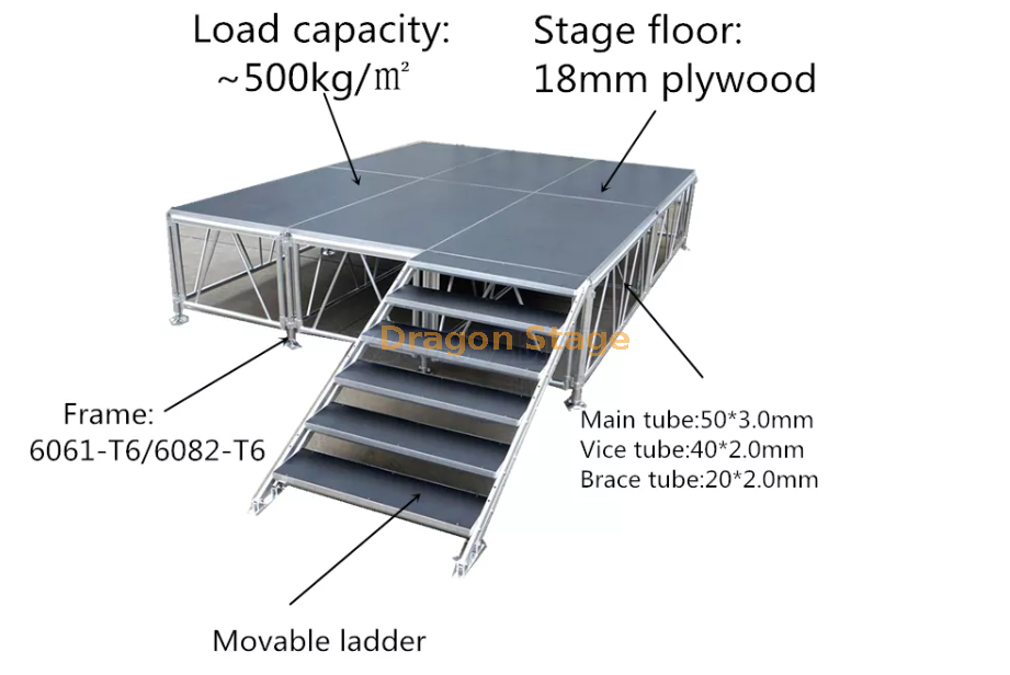 assembly stage