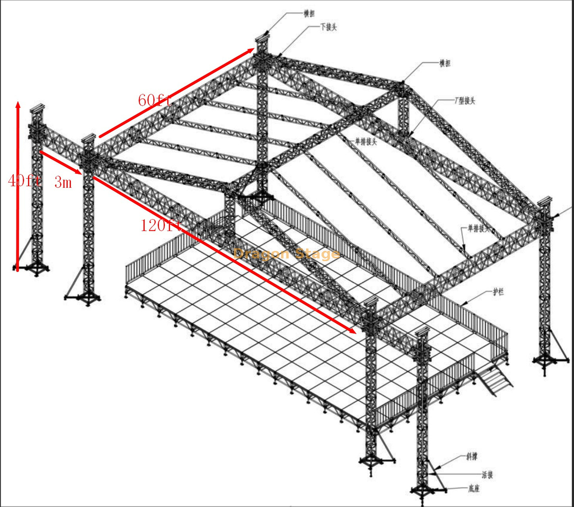 36x18x12m Large Concert Stage with Multi-Tower Roof Truss System – 120x60x40ft