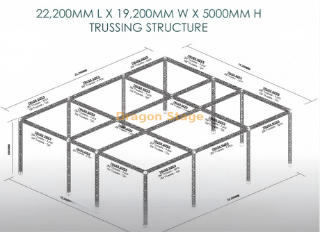 21x17x5m Modular Truss Display System 